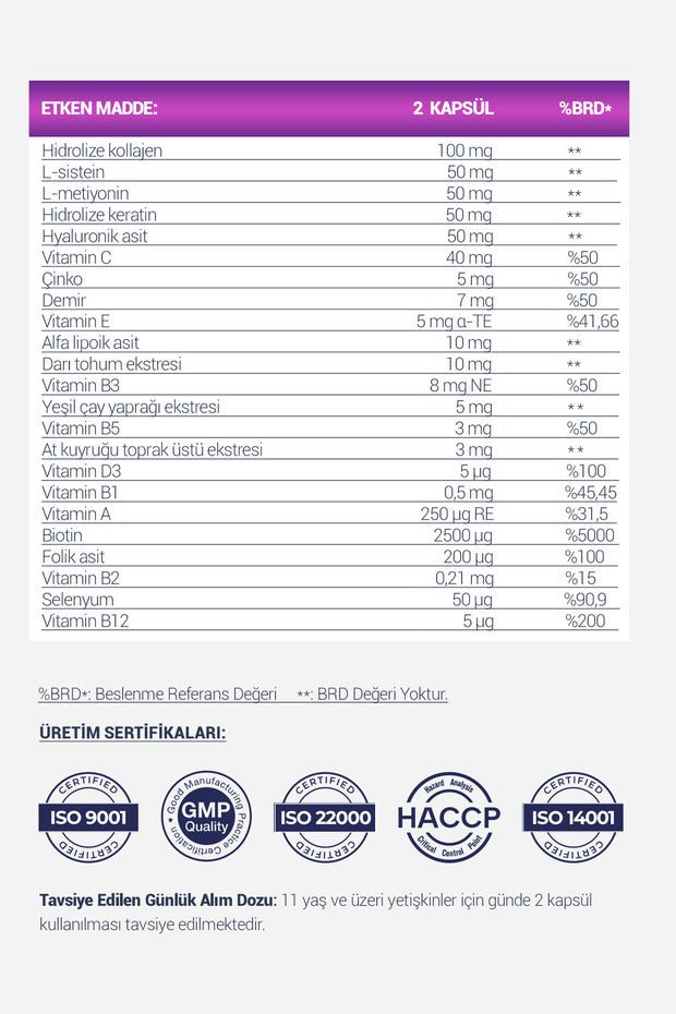 Wooggs Vital Beauty Collagen Keratin Multivitamin - 120 Capsules - TryAladdin